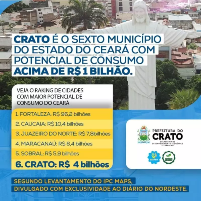 Publicidade